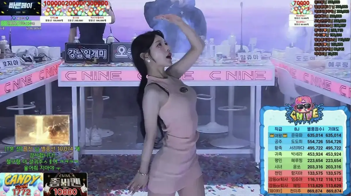 韩国bj女团熊猫班2026《全员卸甲无删减》完整版在线观看 - 高清HD免费播放无广告 - 星辰影院VS影视资源